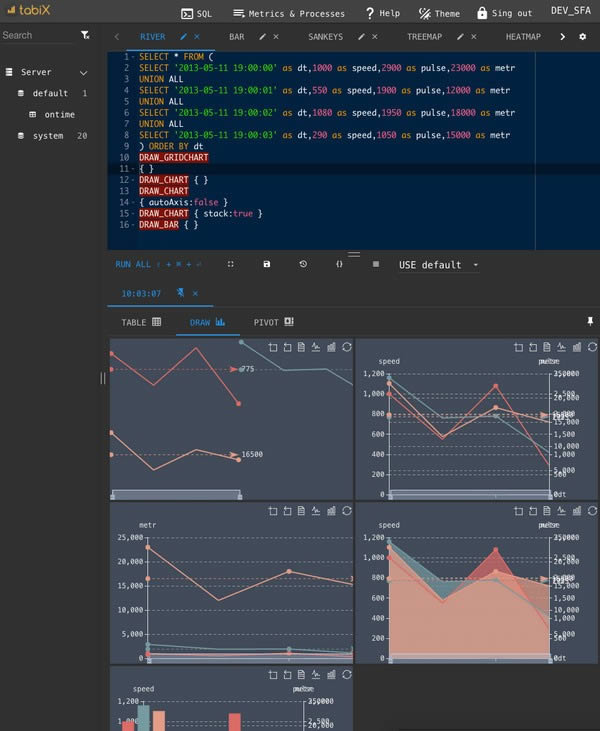 Tabix-Sql༭-Tabix v18.07.1ٷʽ