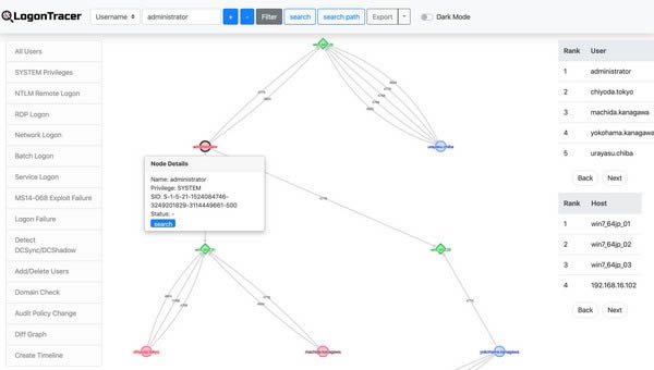 LogonTracer-¼-LogonTracer v1.5.4ٷʽ