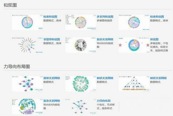 echarts api-echarts api v4.5ٷʽ