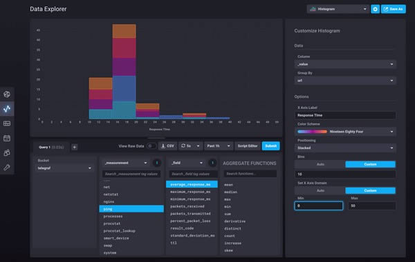 InfluxDB-ʱݿ-InfluxDB v1.7.11ٷʽ