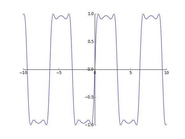 SymPy-Pythonѧ-SymPy v1.8ٷʽ