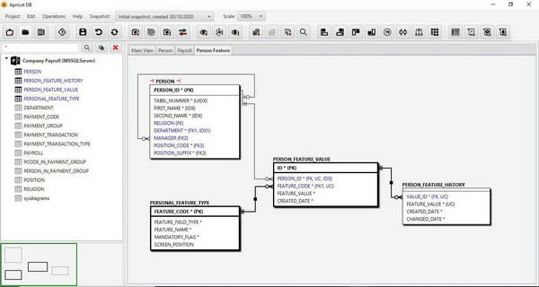 Apricot DB-ݿ⹤-Apricot DB v2.5ٷʽ