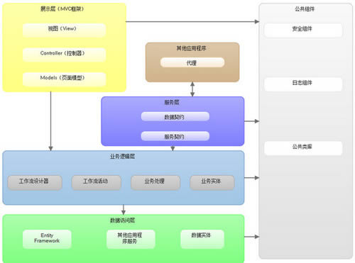 Ǳa-Ǳa 6.1GɫM-Ǳad v6.1ٷʽ