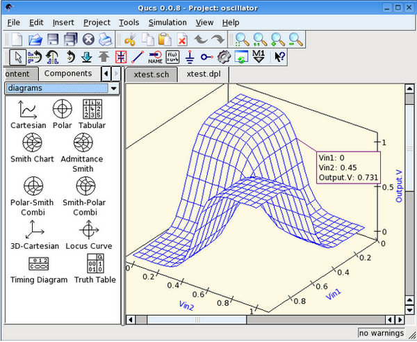 Qucs-Qucsd v0.019ٷʽ