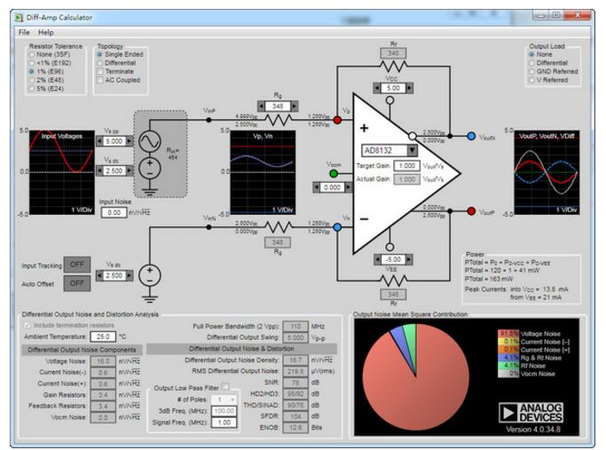 ADI DiffAmpCalc-ADI DiffAmpCalcd v4.0.34.8ٷʽ