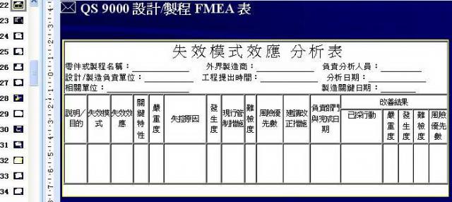 FMEA-Failure Mode and Effect Analysis-FMEAd v3.01.12.11ƽ