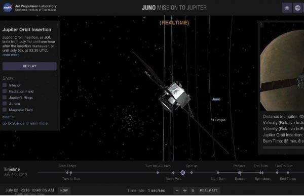 NASA̫֮-NASAs Eyes-NASA̫֮ v2018.12.05ٷʽ