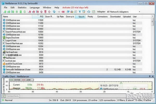 NetBalancer Free--NetBalancer Freed v10.2.4.2570ٷʽ