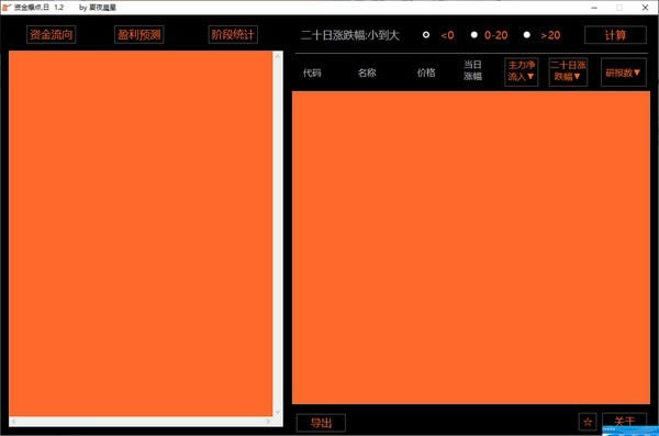 Yc-Ycd v1.2Gɫ