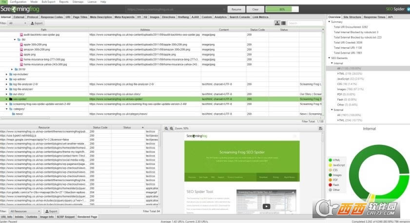 Screaming Frog SEO Spider--Screaming Frog SEO Spider v15.2ʽ