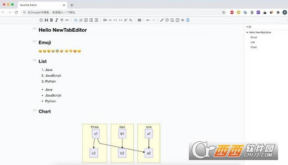 NewTab Editor Chrome-ʱı༭-NewTab Editor Chrome v1.0ٷʽ