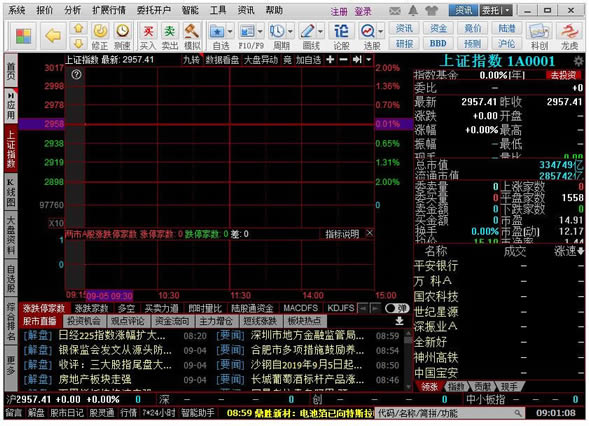 ͬ˳齻--ͬ˳齻 v8.90.11ٷʽ