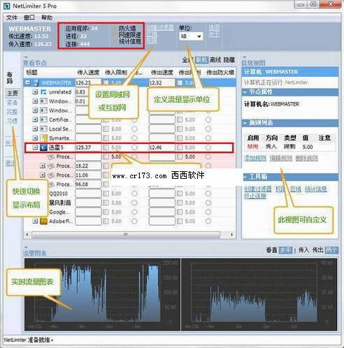 NetLimiter Pro-NetLimiter-NetLimiter Pro v4.0.42.0԰