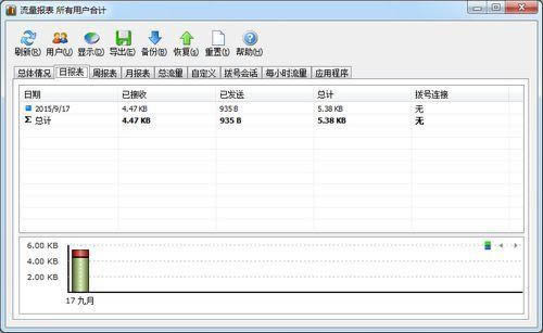 NetWorx ͳ-ͳ-NetWorx ͳ v6.2.8.20076ٷ