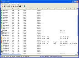 CurrPorts-˿ڲ鿴-CurrPorts v2.6.1.0ٷʽ