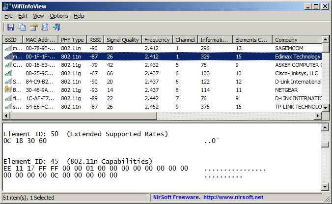 WifiInfoView-鿴-WifiInfoView v2.4.2.0ٷʽ