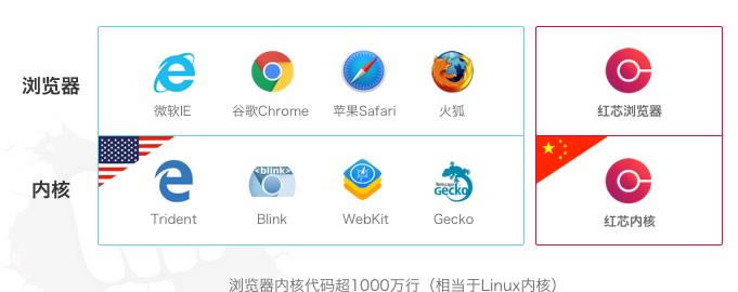 оҵ-оҵ v3.0.54ٷʽ