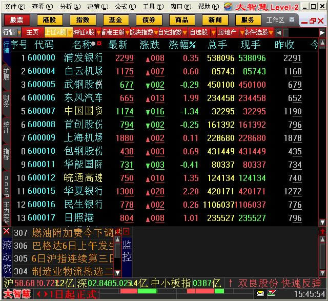ǻһ-ǻ۳-ǻһ v7.09ٷʽ