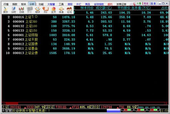 ֤ȯǻ-֤ȯǻ-֤ȯǻ v5.997ٷʽ