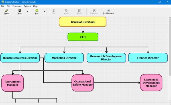 VOVSOFT Diagram Maker-Dܛ-VOVSOFT Diagram Makerd v1.0GɫM(fi)