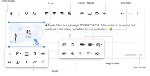 Froala WYSIWYG HTML Editor-Froala WYSIWYG HTML Editord v4.0.0M(fi)