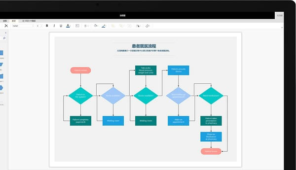 Microsoft Office Visio 2019-Microsoft Office Visio 2019d vٷʽ