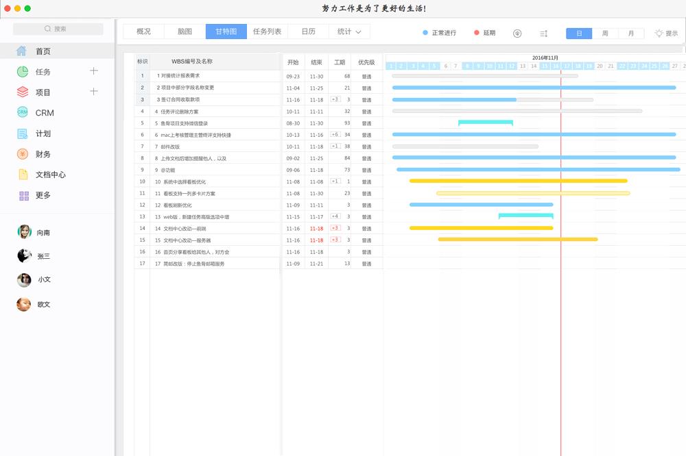 ~(y)ǹƽ_(ti) for mac-~(y)ǹƽ_(ti) for macd v2.0.8ٷʽ