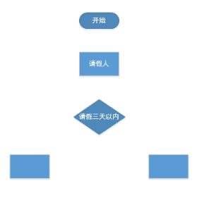 Microsoft Visio 2013؈D