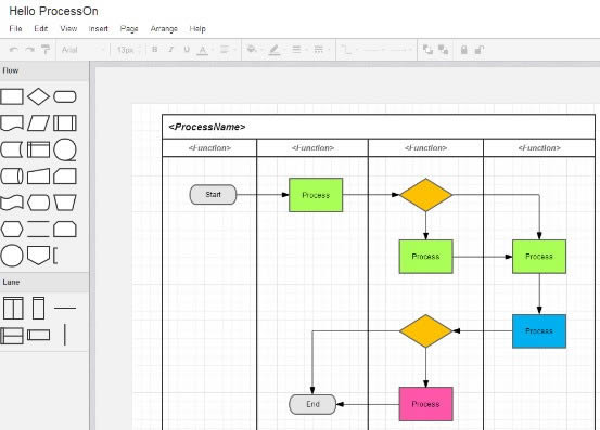 ProcessOn-ͼ-ProcessOn vٷʽٷʽ