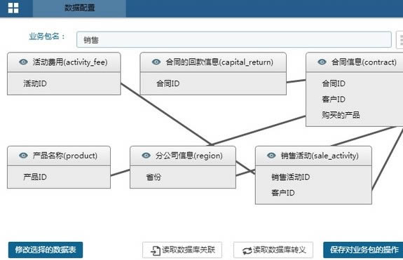 Tableau-ݿӻ-Tableau v10.2ٷʽ