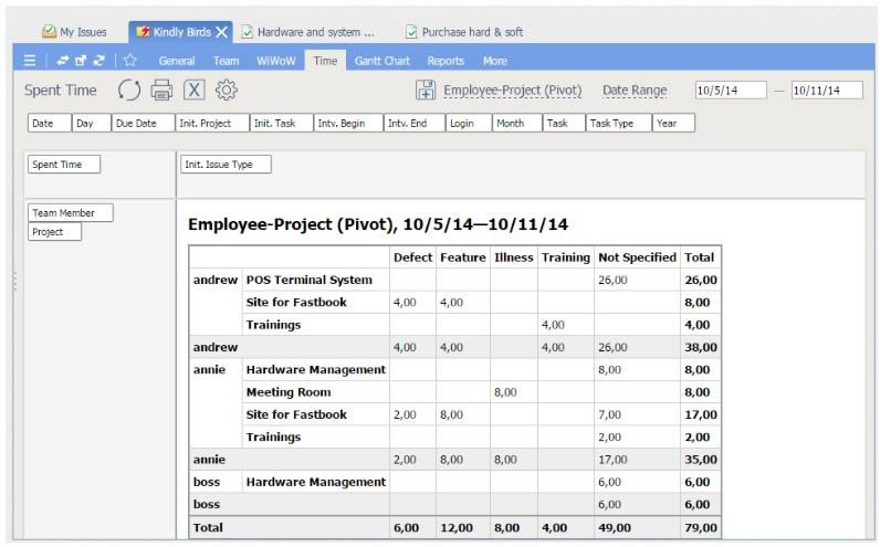 Project Kaiser-kܛ-Project Kaiserd v17.0.2515ٷʽ