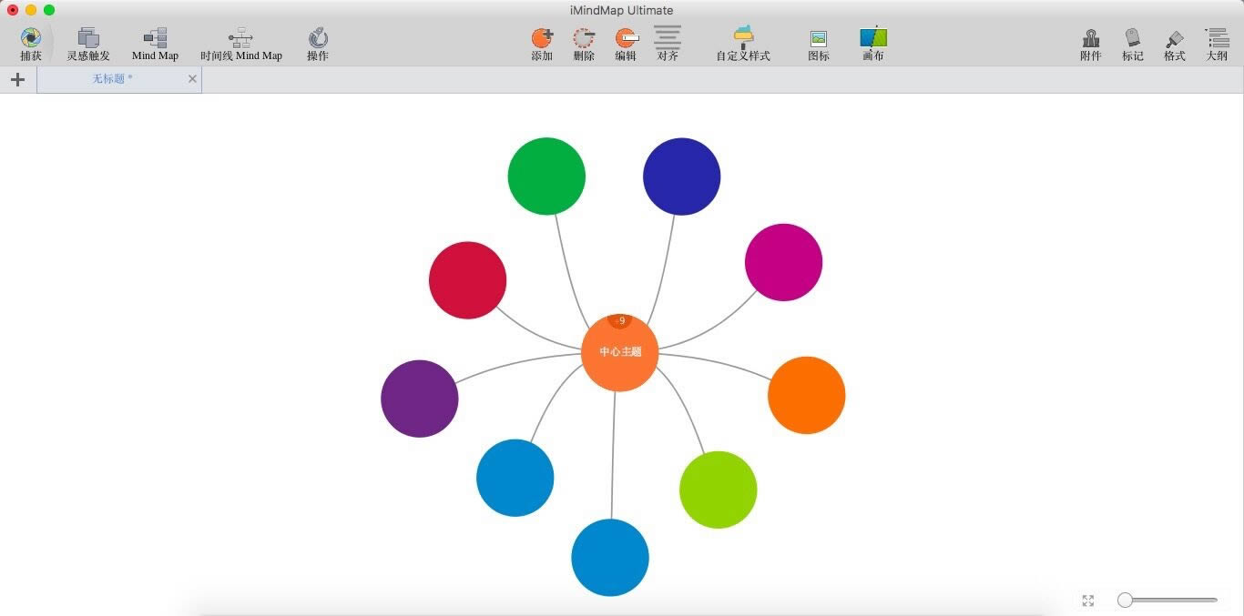 iMindMap 10L˼S(do)DܛMac-iMindMap 10L˼S(do)DܛMacd v10.0.0.168ٷʽ