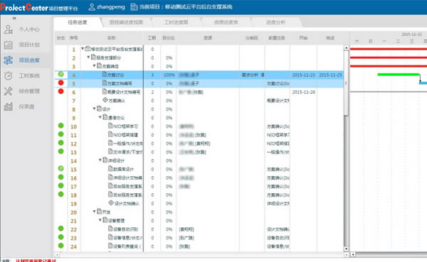 ProjectCenter-(xing)Ŀܛ-ProjectCenterd v4.2ٷʽ