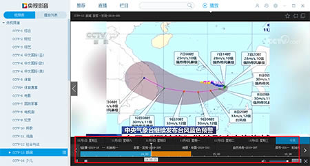 CCTVBox؈D