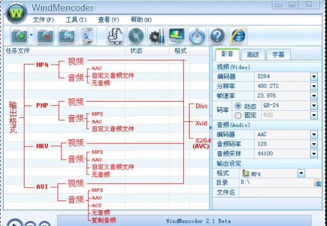 WindMencoder-ƄO(sh)ҕlʽD(zhun)Q-WindMencoderd v2.1.0.0yԇ