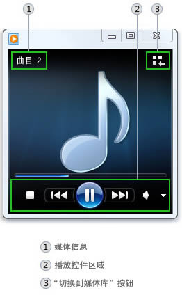 Windows Media Player 11-WindowsԎWMP11-Windows Media Player 11d v11.0ٷʽ