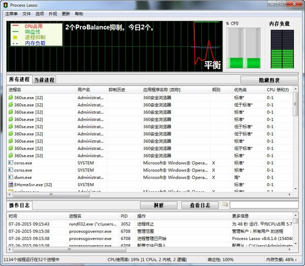 Process Lasso-Խ̼ϵͳŻ-Process Lasso v9.8.8.31ٷʽ