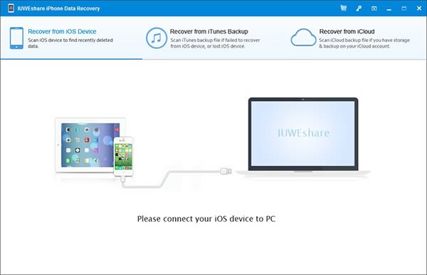 IUWEshare iPhone Data Recovery(ݻָ)