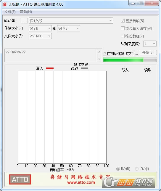 ATTO Disk Benchmarks-̴ʼ-ATTO Disk Benchmarks v4.1.0 ɫ