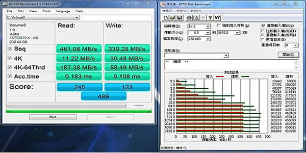 AS SSD Benchmark؈D