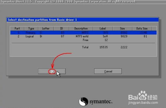 Symantec Ghostͼ