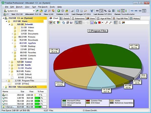 TreeSize Professional(Ӳ̿ռ)-Ӳ̿ռ-TreeSize Professional(Ӳ̿ռ) v6.0.2.937ע