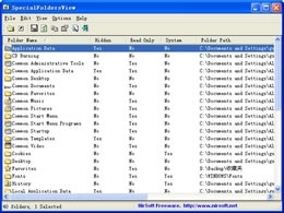 SpecialFoldersView-鿴ϵͳĿ¼-SpecialFoldersView v1.2.6.0ٷʽ