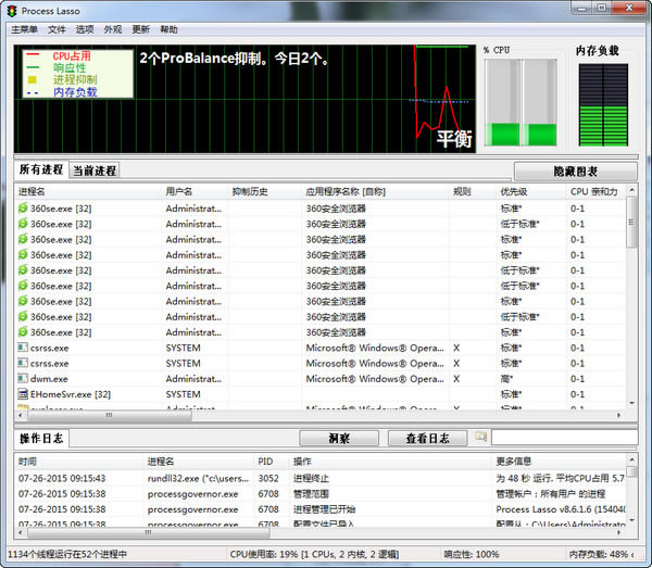 ProcessLasso-cpuŻ-ProcessLasso v9.0.0.478ٷʽ