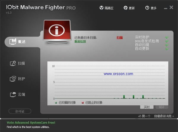 IObit Malware Fighter -ɱ-IObit Malware Fighter  v5.6.0.4462ٷʽ