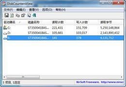 DiskCountersView-Ӳ̶д鿴-DiskCountersView v1.2.7.0ٷʽ