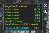 ϵͳ̼ӹTop Process Monitor-ϵͳ̼ӹTop Process Monitor v7.0ٷʽ