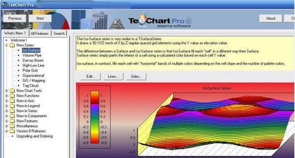 Teechart  Pro-ͼ-Teechart  Pro v2020.3ٷʽ