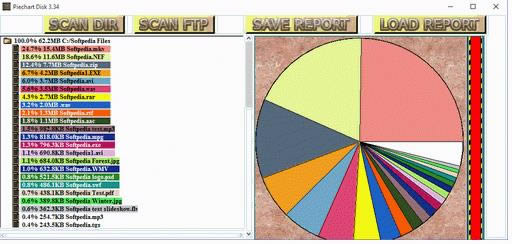 ͼʾ Piechart Disk-ͼʾ Piechart Disk v3.3.4ٷʽ