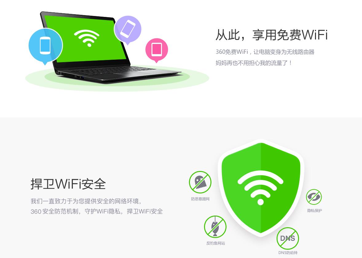 360wifi v5.3 PCٷ°棨У԰ר棩